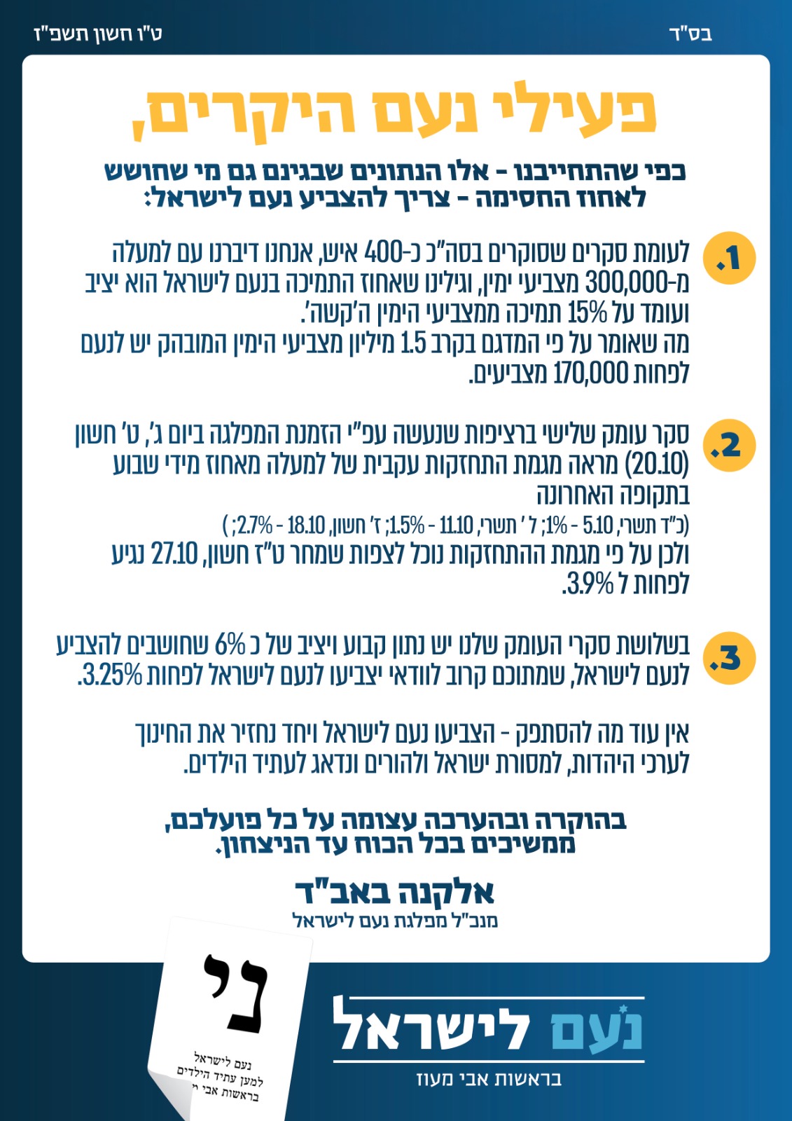 פעילי נעם היקרים – מכתב מאלקנה באב"ד, מנכ"ל מפלגת נעם לישראל, עם נתוני סקרי העומק